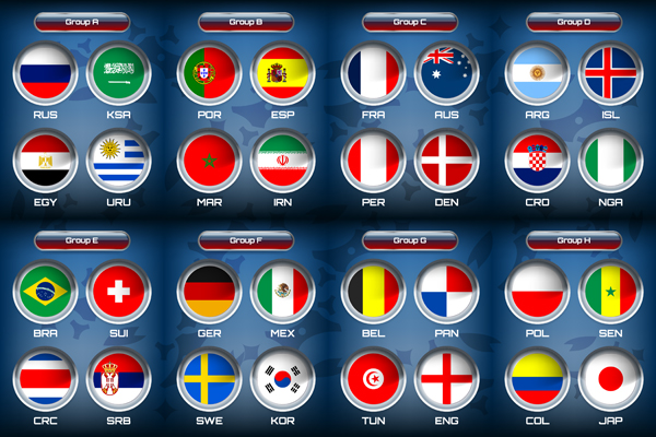 Weltmeisterschaft 2018 Gruppen WM 2018 Auslosung