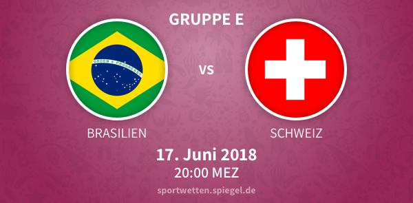 Wetten auf Brasilien – Schweiz