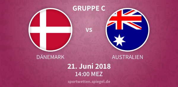 Wette ohne Risiko Dänemark Australien Sky Bet