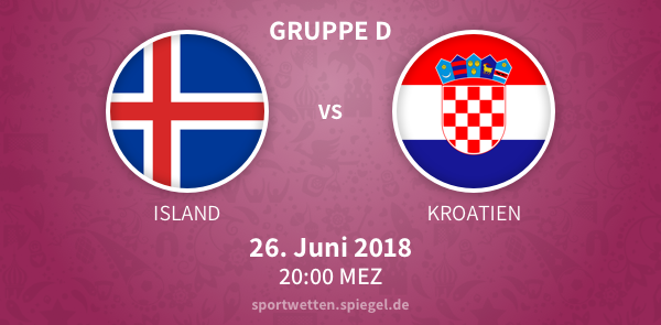 Wetten auf Island – Kroatien Quoten