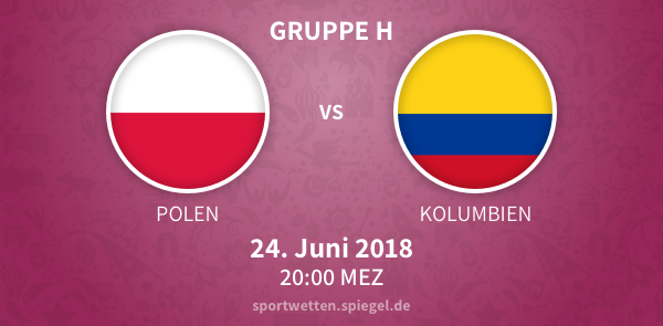 Wetten auf Polen – Kolumbien