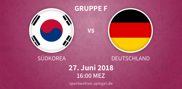 Wetten auf Südkorea – Deutschland Beste Angebote