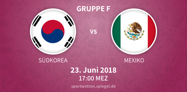 Wetten auf Südkorea – Mexiko