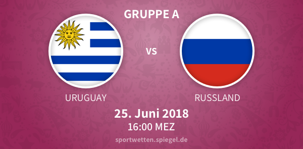 Uruguay - Russland Wette ohne Risiko Sky Bet