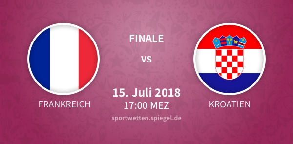 WM-Finale Frankreich – Kroatien Wetten