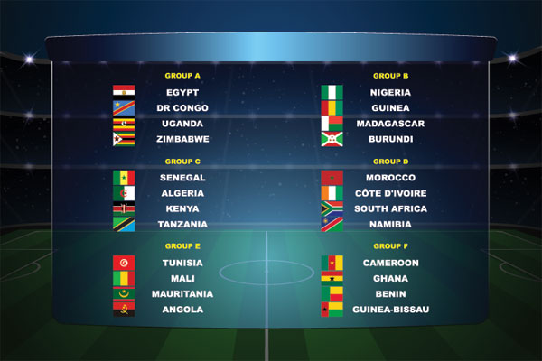 Afrika Cup Wetten Quoten Favoriten Vorschau