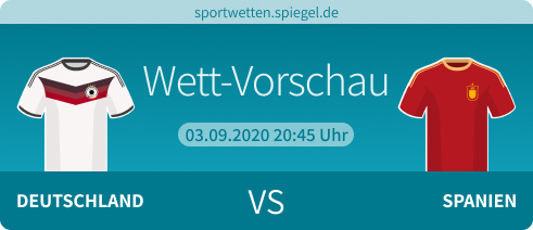 Deutschland - Spanien Wetten Quoten Angebote Vorschau