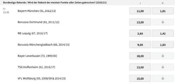 Bundesliga Quoten Wetten 2020/21 Spezialwetten