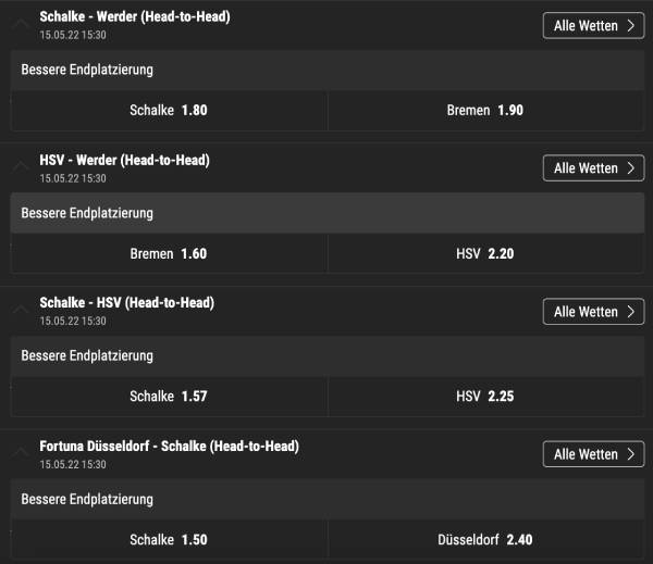 Bwin 2. BL Wetten Head to Head