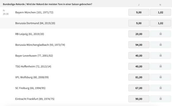 Bundesliga Wetten Quoten Spezialwetten 2021/22