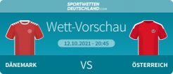 Dänemark - Österreich Wett-Tipp Quoten Angebote