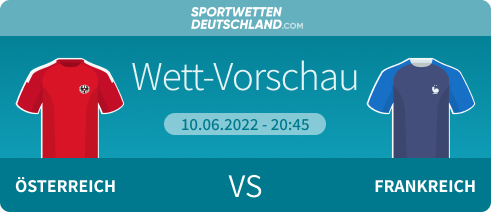 beste Sportwetten Anbieter überprüft: Was kann man aus den Fehlern anderer lernen?