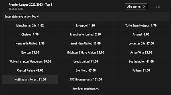 premier league quoten vergleich top 4 2022/23