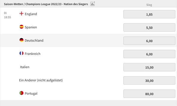 tipico champions league league saisonwetten