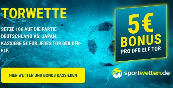 Tod, Sportwetten Austria online spielen und Steuern